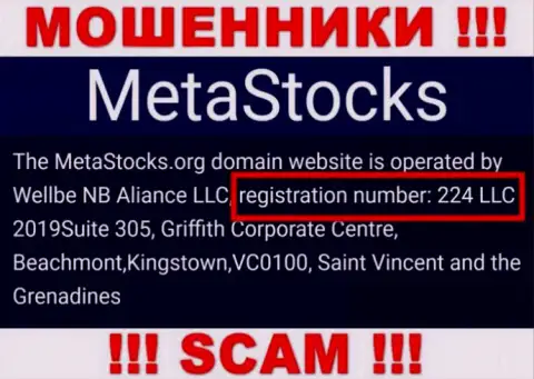 Рег. номер компании MetaStocks - 224 LLC 2019