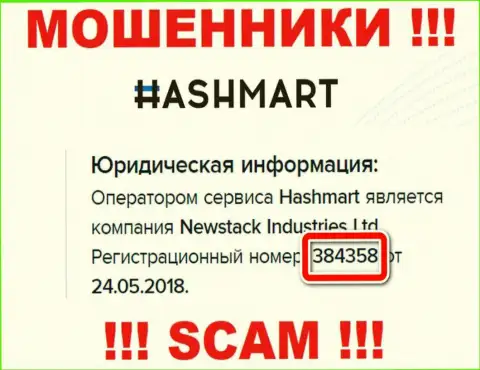 HashMart - это МОШЕННИКИ, номер регистрации (384358 от 24.05.2018) тому не препятствие