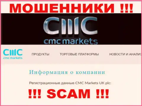Свое юридическое лицо контора CMC Markets не скрыла - это СМС Маркетс УК плк