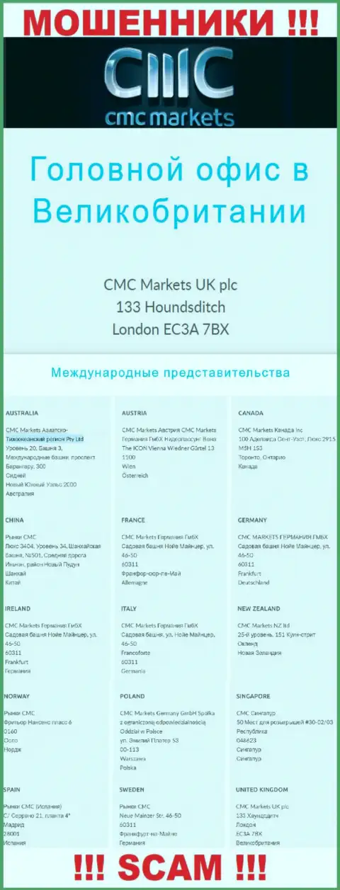 На веб-сервисе конторы CMC Markets предложен фиктивный адрес это МОШЕННИКИ !!!