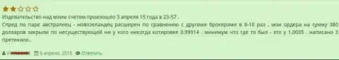 На претензии валютных игроков в Альпари Ру не реагируют - МОШЕННИКИ !!!