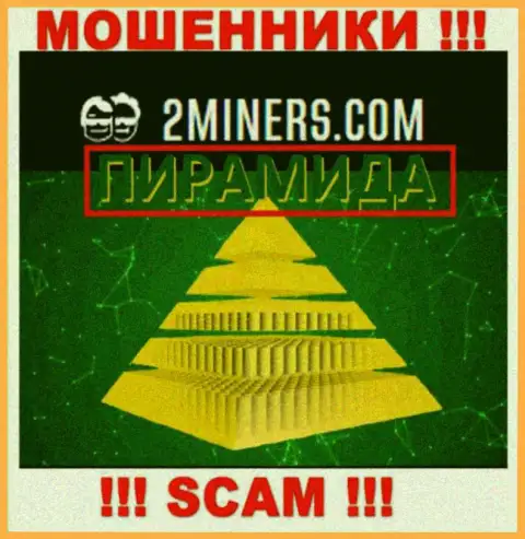 2Miners Com - это МОШЕННИКИ, прокручивают свои грязные делишки в области - Пирамида