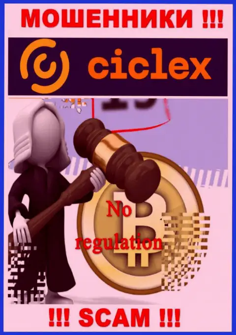 Работа Ciclex не контролируется ни одним регулирующим органом - это МАХИНАТОРЫ !!!