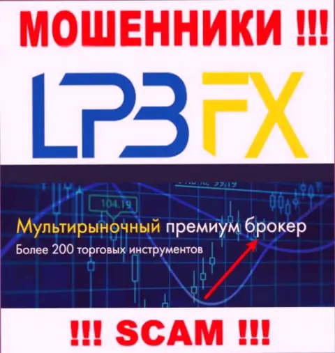 LPBFX LTD не внушает доверия, Broker - конкретно то, чем занимаются указанные internet-мошенники