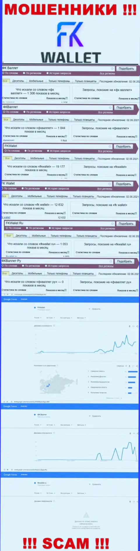 Скрин результата поисковых запросов по противозаконно действующей организации FKWallet