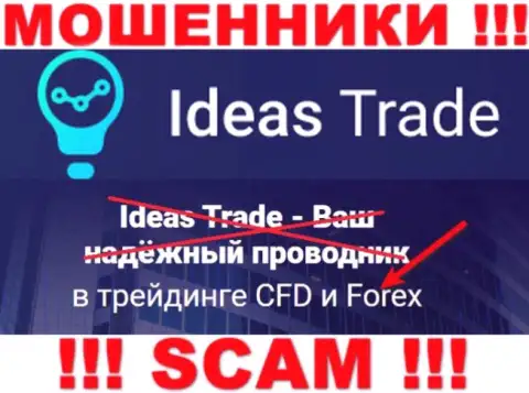 Не отдавайте кровные в Ideas Trade, род деятельности которых - Forex