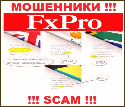 Не рассчитывайте, что с конторой FxPro можно заработать, их противоправные уловки покрывает обманщик