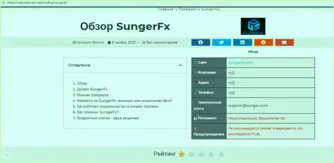 Sunger FX - это организация, взаимодействие с которой доставляет лишь потери (обзор мошеннических действий)