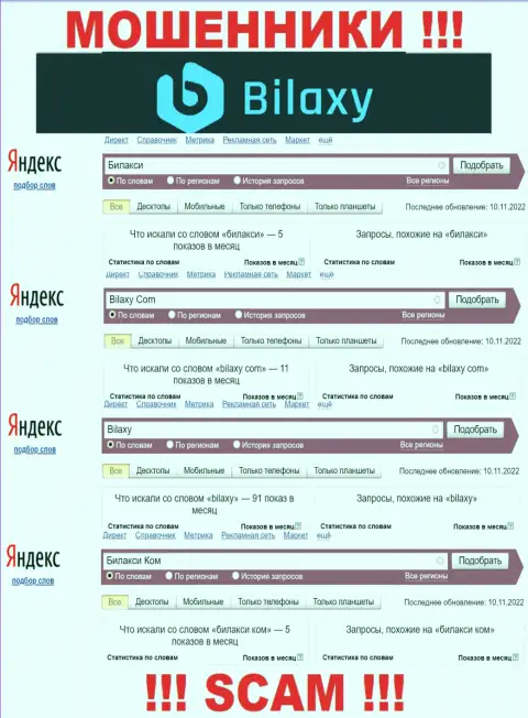 Насколько ворюги Bilaxy пользуются спросом у посетителей всемирной сети ?