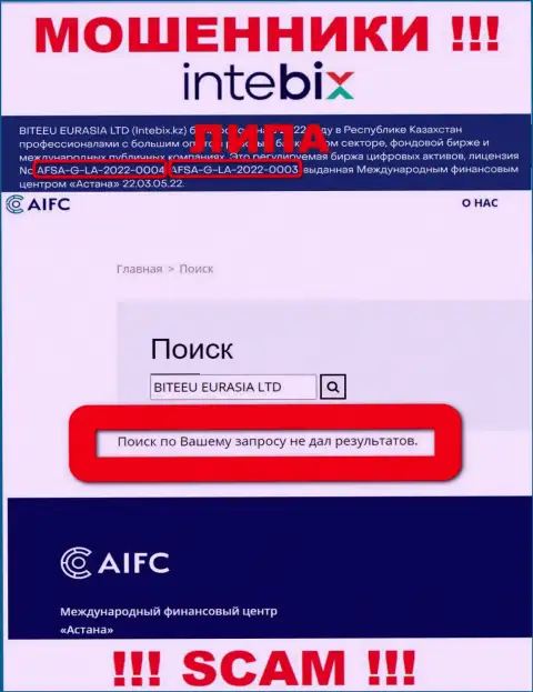 Работа с internet жуликами Intebix Kz не приносит заработка, у этих кидал даже нет лицензии на осуществление деятельности