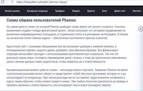 PhemEX Com - это МОШЕННИКИ !!! Особенности деятельности ЛОХОТРОНА (обзор неправомерных действий)