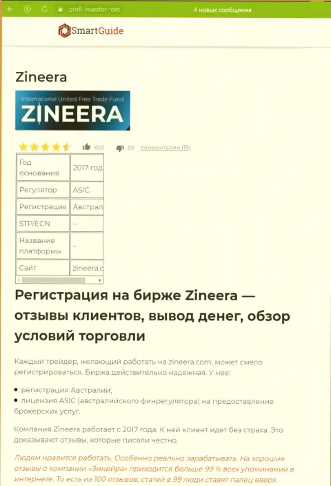 Разбор условий торговли дилингового центра Зиннейра Ком, представленный в обзорной статье на веб-портале smartguides24 com