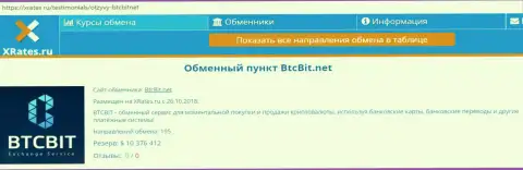 Сжатая справочная информация о BTC Bit на веб-портале xrates ru