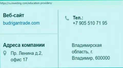 Адрес расположения и номер телефона форекс ворюг Будриган Лтд в пределах Российской Федерации